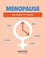 Go to record Menopause : no need to panic